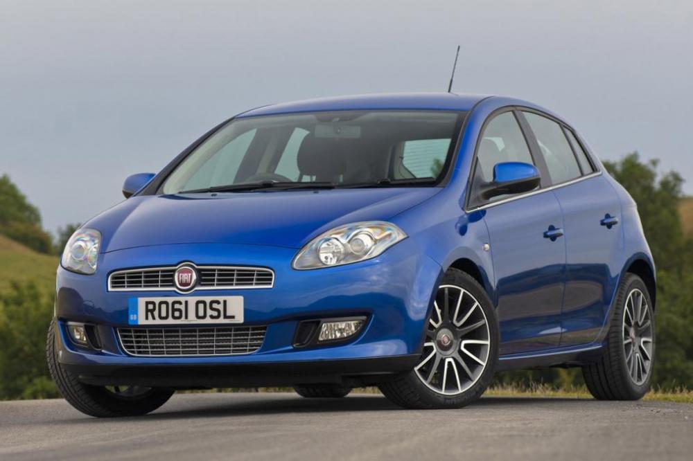 giá xe Fiat Bravo 2018