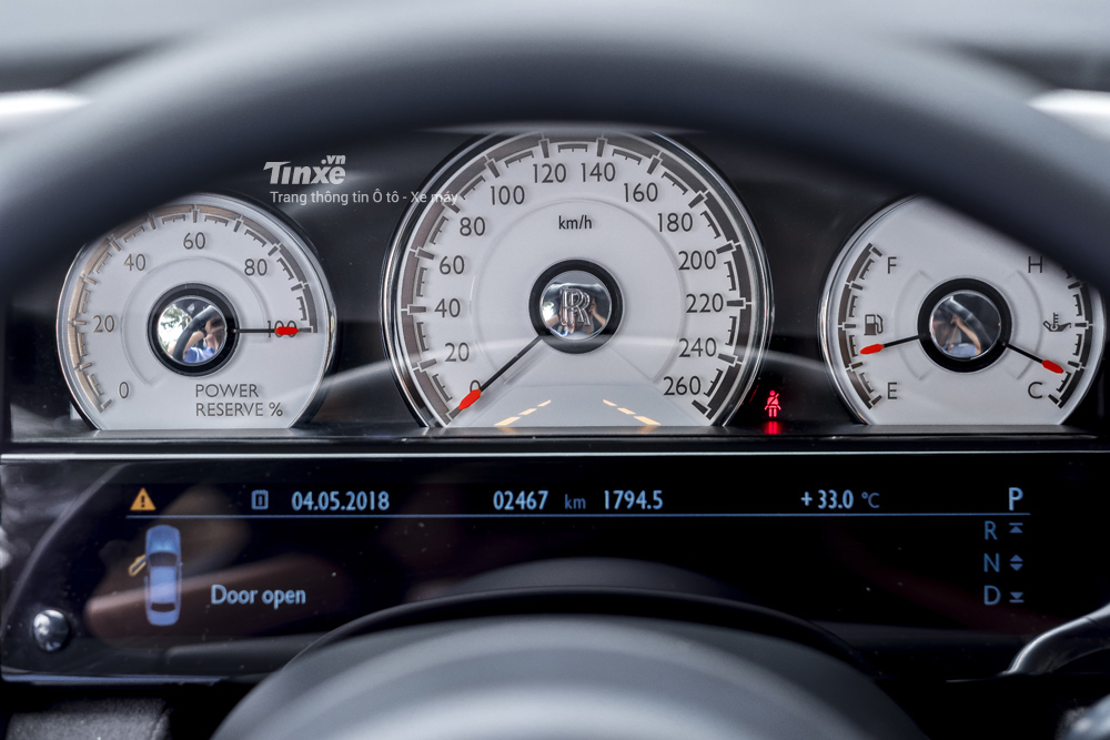 Cụm đồng hồ analog phía sau tay lái