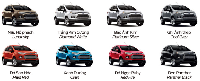 màu ngoại thất xe Ford EcoSport