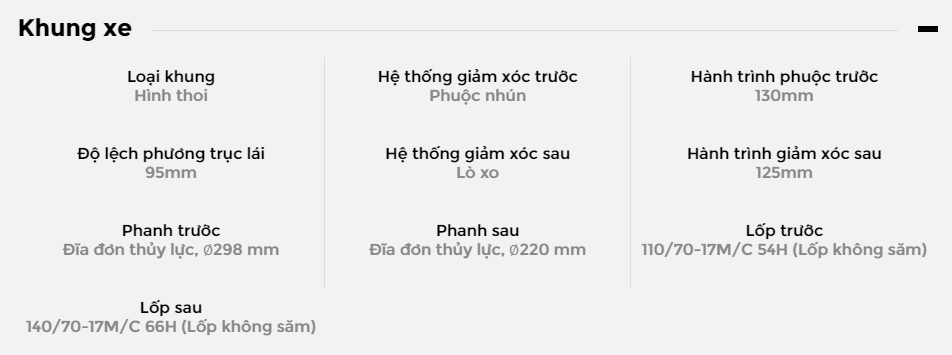 Khung xe của Yamaha R3 Khung xe của Yamaha R3