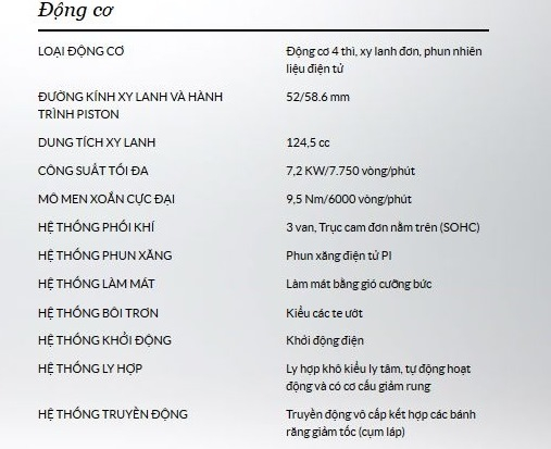 Thông số kỹ thuật động cơ của Vespa LX