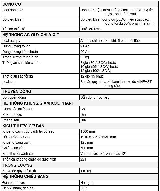 Thông số ký thuật Klara (Acquy axit chì) Thông số ký thuật Klara (Acquy axit chì)