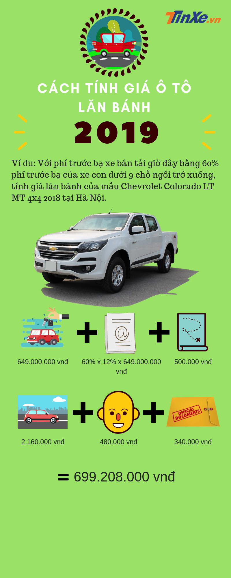 Ví dụ tính giá lăn bánh Chevrolet Colorado LT MT 4x4 tại Hà Nội