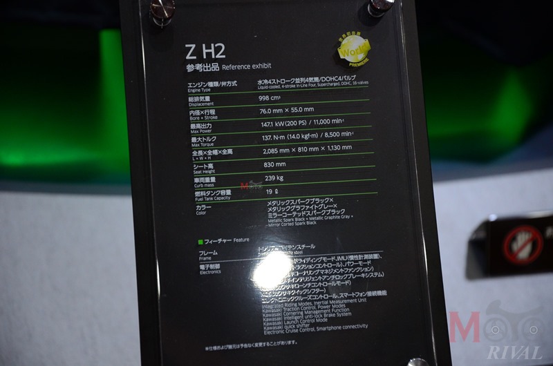 Kawasaki Z H2
