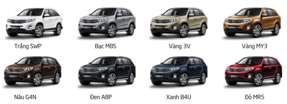 Các tùy chọn màu sắc ngoại thất của Kia Sorento 2019 Các tùy chọn màu sắc ngoại thất của Kia Sorento 2019