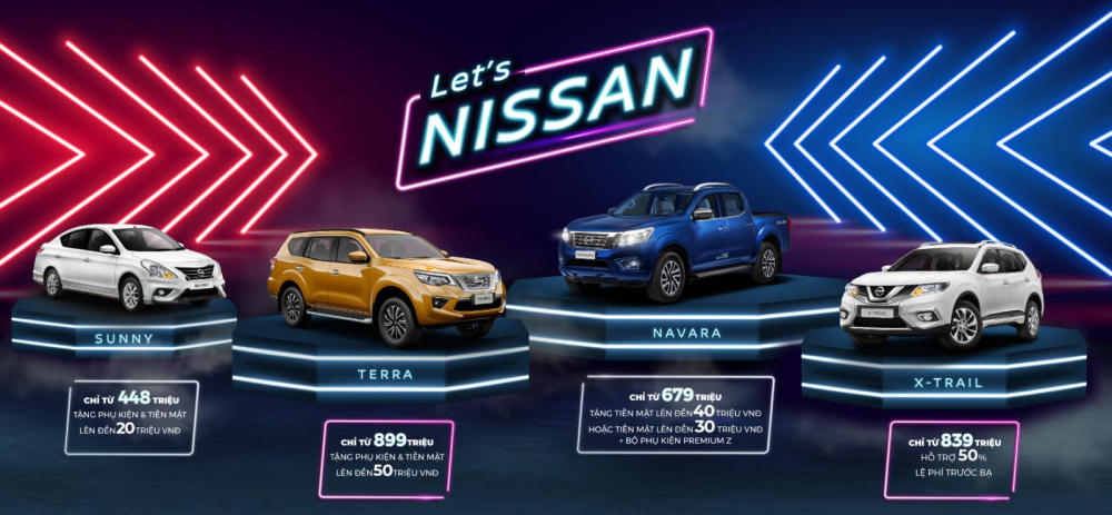Khuyến mãi của Nissan trong tháng 3/2020 Khuyến mãi của Nissan trong tháng 3/2020