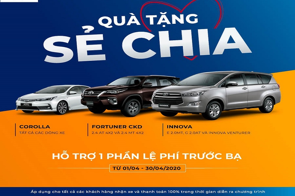 Chương trình khuyến mãi của Toyota trong tháng 4/2020 Chương trình khuyến mãi của Toyota trong tháng 4/2020