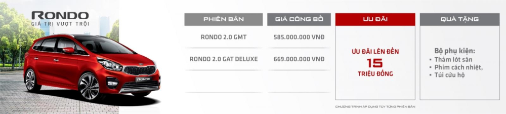 Kia ORondo khuyến mãi trong tháng 5/2020 Kia ORondo khuyến mãi trong tháng 5/2020