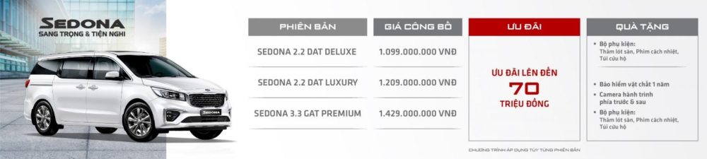 Kia Sedona khuyến mãi trong tháng 5/2020 Kia Sedona khuyến mãi trong tháng 5/2020