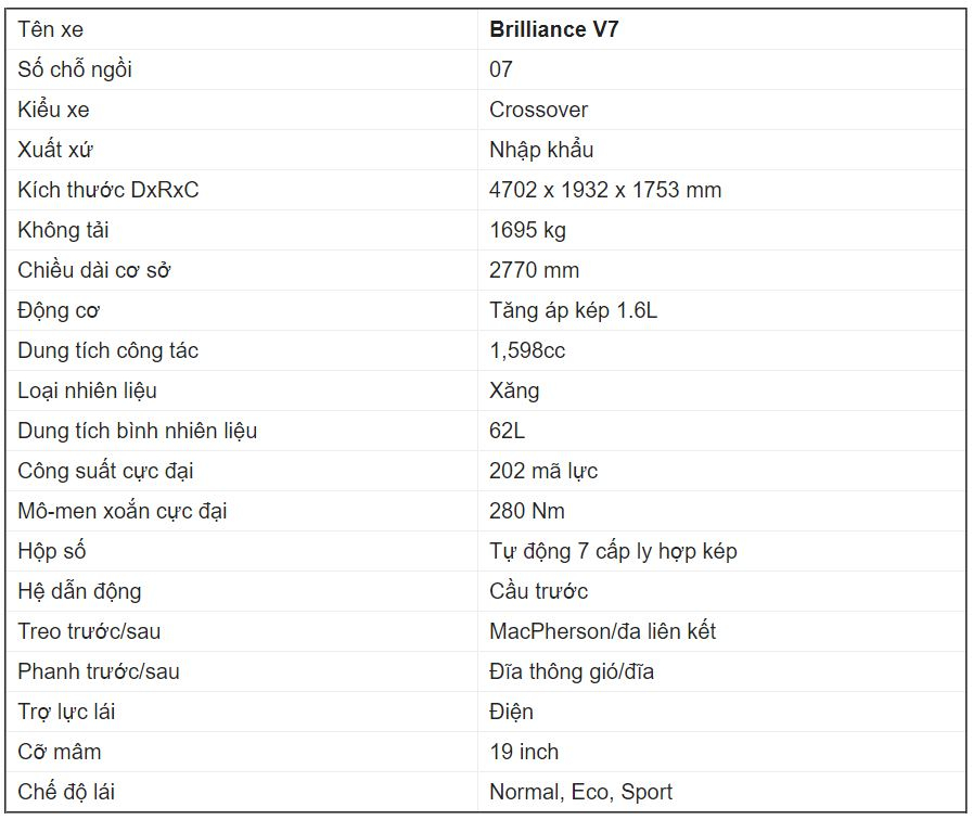 Giá xe Brilliance V7 Giá xe Brilliance V7