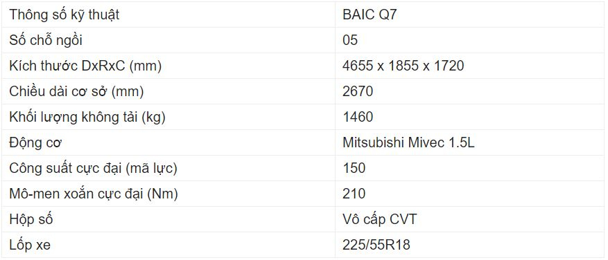 Giá xe BAIC Q7 Giá xe BAIC Q7