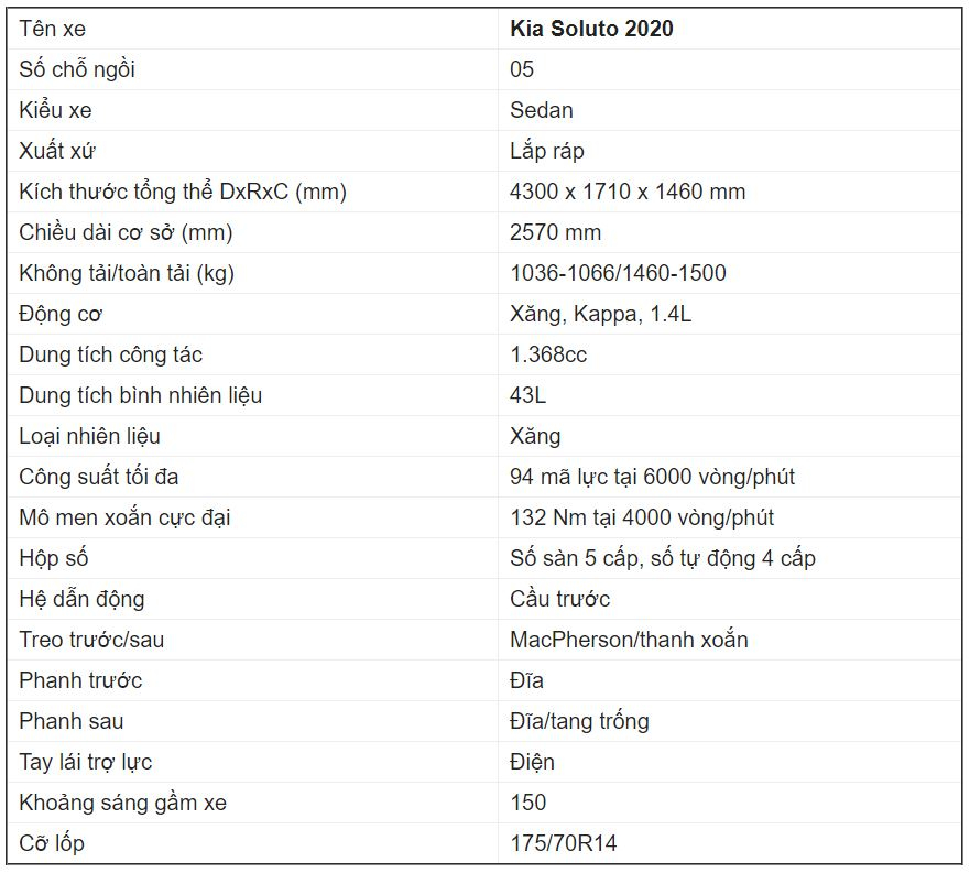 Giá xe Kia Soluto Giá xe Kia Soluto