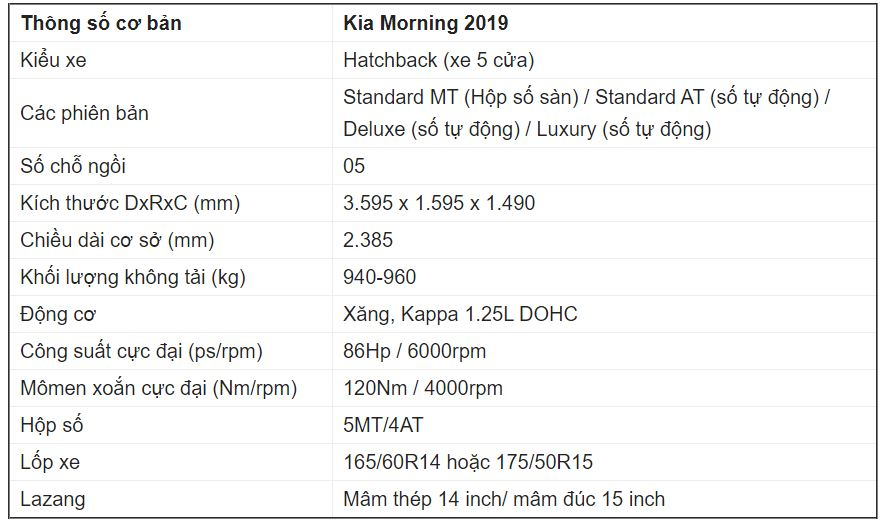 Giá xe Kia Morning Giá xe Kia Morning