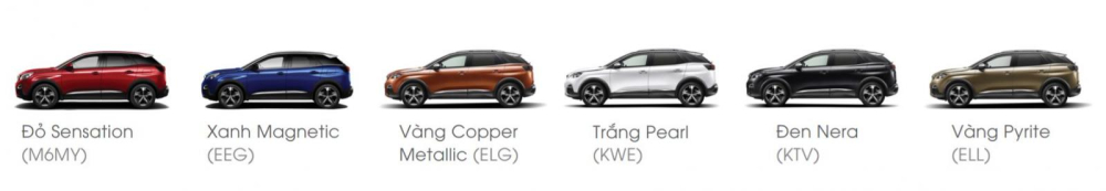 Giá xe Peugeot 3008 Giá xe Peugeot 3008