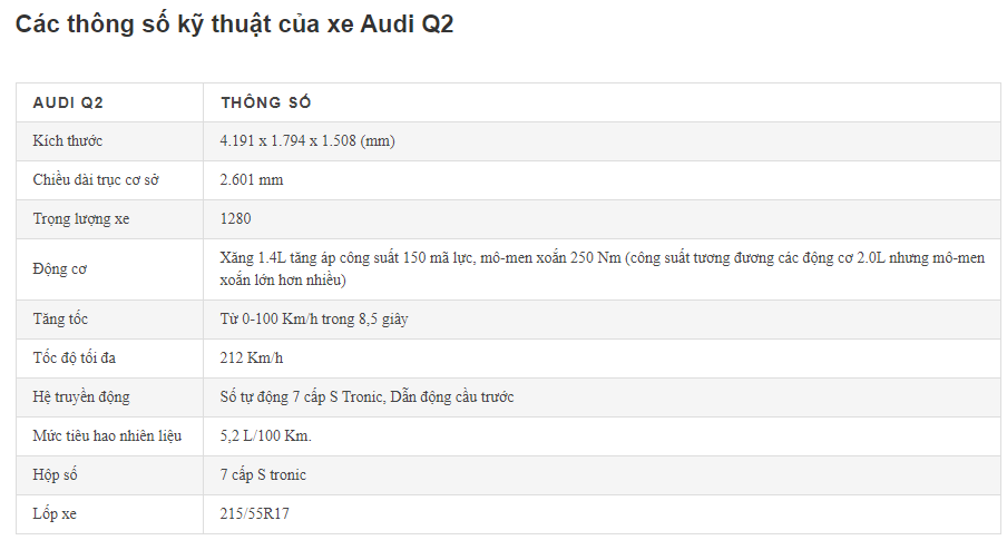 Thông số kỹ thuật của xe Audi Q8 Thông số kỹ thuật của xe Audi Q8