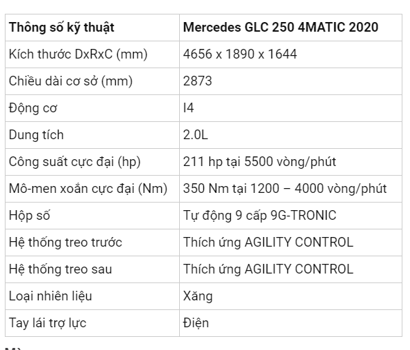 Bảng thông số kỹ thuật của xe Mercedes Benz GLC 250 Bảng thông số kỹ thuật của xe Mercedes Benz GLC 250