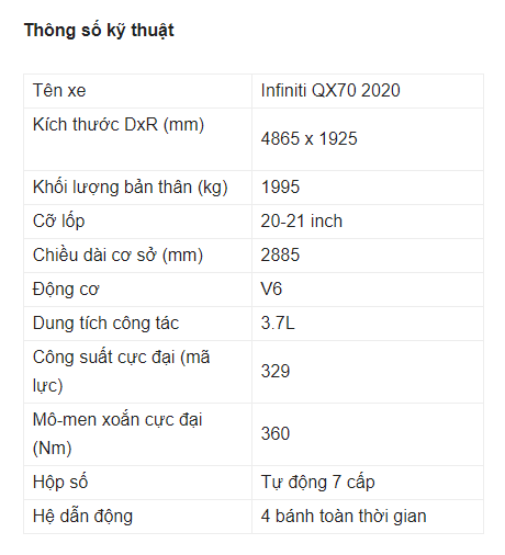Bảng thông số kỹ thuật của xe Infiniti QX70 Bảng thông số kỹ thuật của xe Infiniti QX70