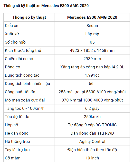 Bảng thông số kỹ thuật của xe Mercedes Benz E300 Bảng thông số kỹ thuật của xe Mercedes Benz E300