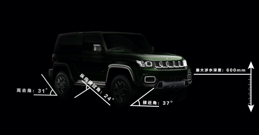 BAIC BJ40 Tribute 2020 có thông số phù hợp với việc chạy off-road hơn BAIC BJ40 Tribute 2020 có thông số phù hợp với việc chạy off-road hơn