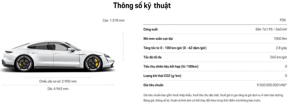 Giá xe Porsche Taycan Giá xe Porsche Taycan
