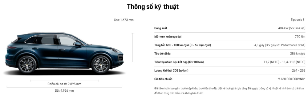 Thông số kĩ thuật chi tiết của Porsche Cayenne Turbo 2020 Thông số kĩ thuật chi tiết của Porsche Cayenne Turbo 2020