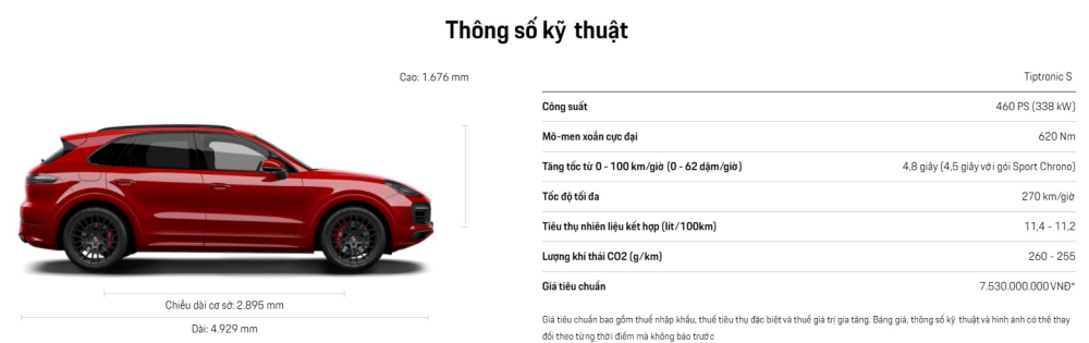 Thông số kĩ thuật chi tiết của Porsche Cayenne GTS 2020 Thông số kĩ thuật chi tiết của Porsche Cayenne GTS 2020