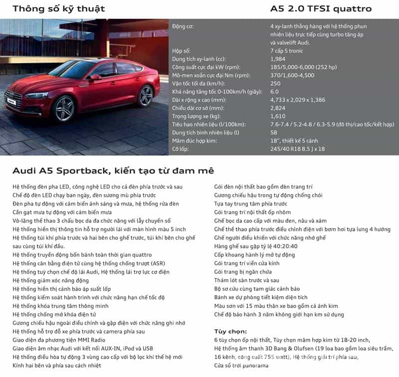 Thông số kỹ thuật Audi A5 Thông số kỹ thuật Audi A5