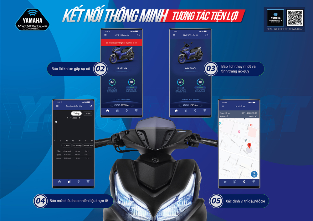 Yamaha NVX 155 báo lỗi khi gặp sự cố