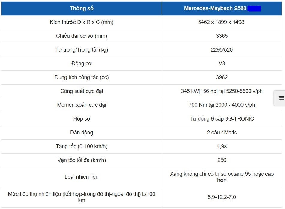 Thông số cơ bản của Maybach S560 Thông số cơ bản của Maybach S560