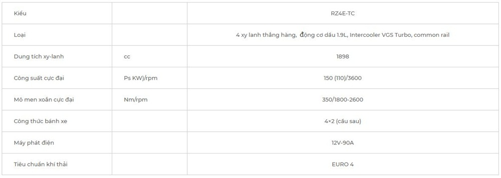 Thông số cơ bản Isuzu D-Max bản AT Thông số cơ bản Isuzu D-Max bản AT