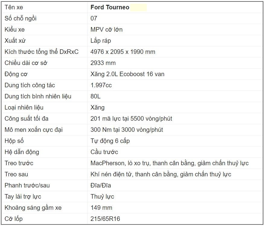 Bảng thông số cơ bản của Ford Tourneo Bảng thông số cơ bản của Ford Tourneo