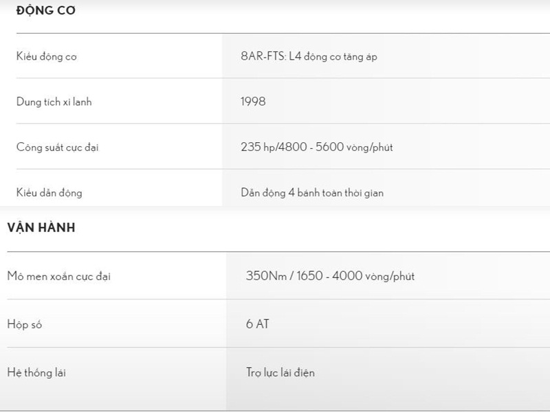 Bảng thông số kỹ thuật của xe Lexus NX Bảng thông số kỹ thuật của xe Lexus NX