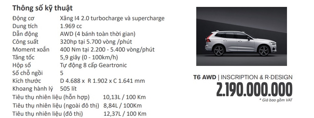 Thông số kỹ thuật cơ bản của xe Volvo XC60 Thông số kỹ thuật cơ bản của xe Volvo XC60
