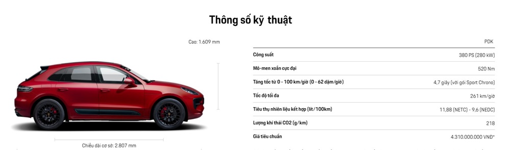 Bảng thông số kỹ thuật của xe Porsche Macan GTS Bảng thông số kỹ thuật của xe Porsche Macan GTS