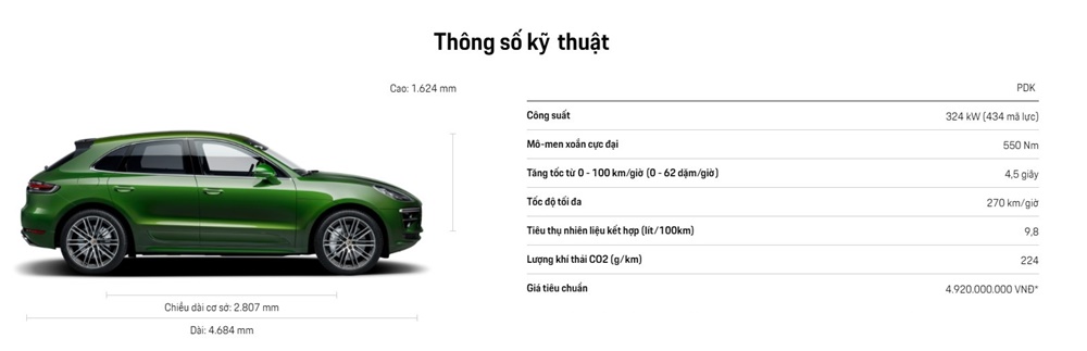 Bảng thông số kỹ thuật của xe Porsche Macan Turbo Bảng thông số kỹ thuật của xe Porsche Macan Turbo
