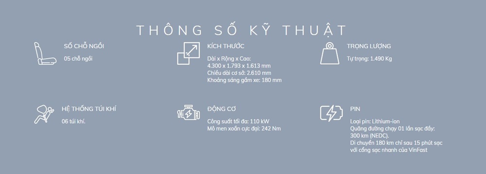 Bảng thông số kỹ thuật cơ bản của xe VinFast VFe34 Bảng thông số kỹ thuật cơ bản của xe VinFast VFe34