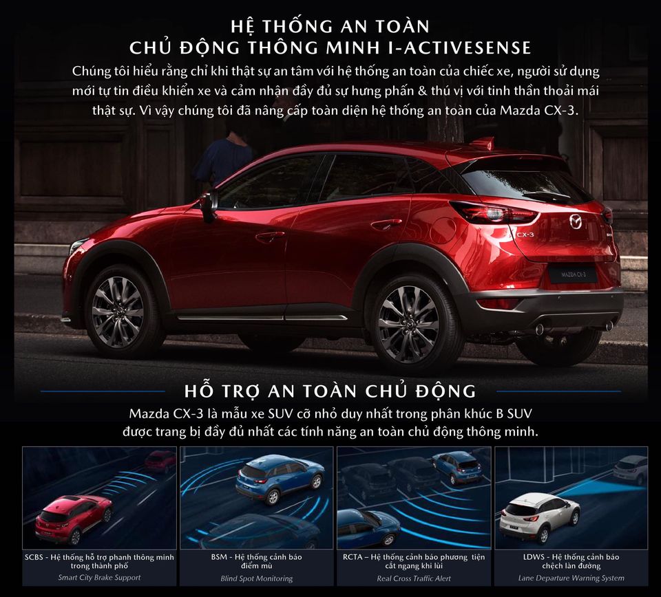 Hình ảnh chụp lại catalogue cho thấy Mazda CX-3 sẽ được trang bị gói công nghệ i-Activsense. Hình ảnh chụp lại catalogue cho thấy Mazda CX-3 sẽ được trang bị gói công nghệ i-Activsense.