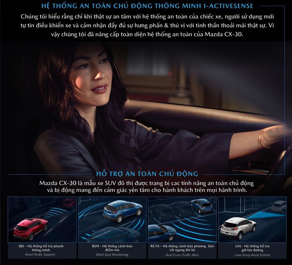 Ảnh chụp catalogue cho thấy Mazda CX-30 cũng được trang bị gói i-Activsense. Ảnh chụp catalogue cho thấy Mazda CX-30 cũng được trang bị gói i-Activsense.