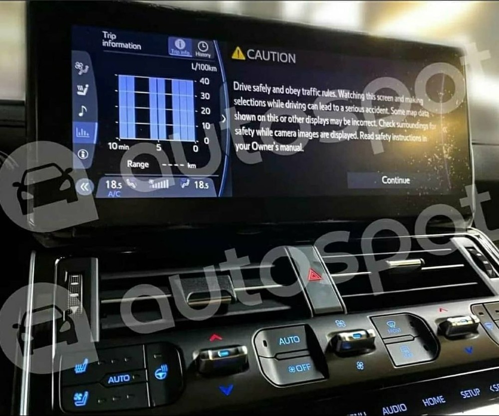 Màn hình giải trí mới có kích cỡ lớn trên Toyota Land Cruiser 2021. Màn hình giải trí mới có kích cỡ lớn trên Toyota Land Cruiser 2021.