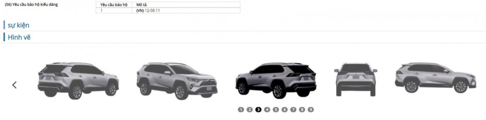 Toyota RAV4 đã được cấp bằng bảo hộ kiểu dáng từ năm 2019. Toyota RAV4 đã được cấp bằng bảo hộ kiểu dáng từ năm 2019.