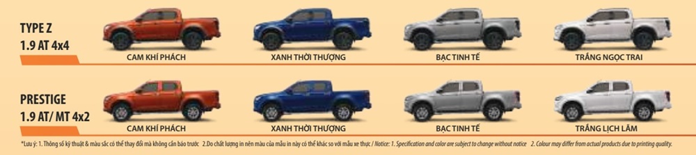 Màu sắc ngoại thất tùy chọn của Isuzu D-Max