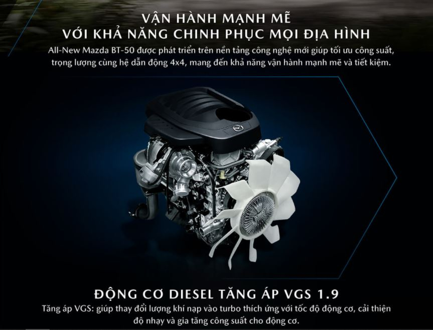 Không chỉ sử dụng chung khung gầm, Mazda BT-50 2021 còn “bê nguyên” khối động cơ của Isuzu D-Max 2021 sang. Không chỉ sử dụng chung khung gầm, Mazda BT-50 2021 còn “bê nguyên” khối động cơ của Isuzu D-Max 2021 sang.