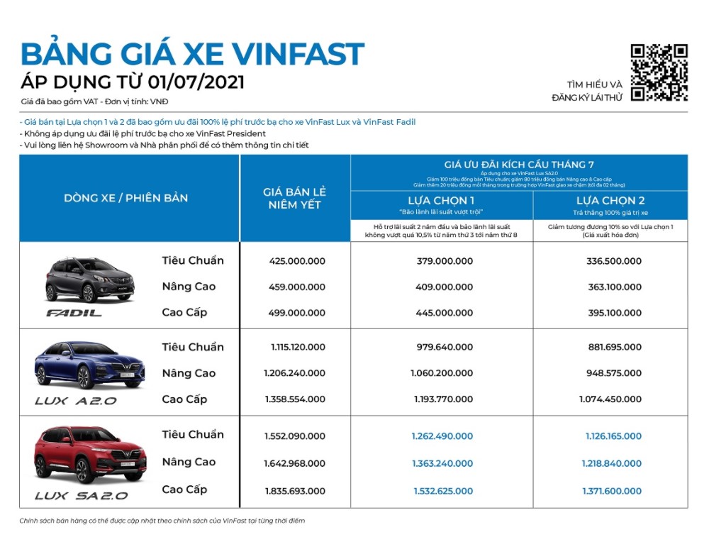 Khuyến mãi VinFast Lux A2.0 Khuyến mãi VinFast Lux A2.0