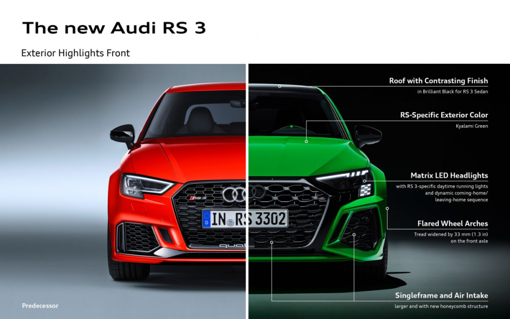 Audi RS3 Sportback và Audi RS3 Sedan 2021