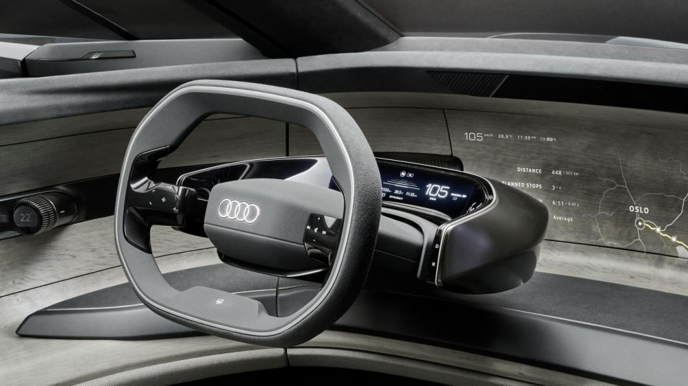 Audi Grandsphere Concept Audi Grandsphere Concept