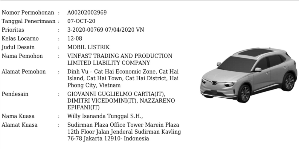 Trong loạt xe được VinFast đăng ký tại Indonesia có cả VinFast VF e35, mẫu SUV chạy điện cỡ D dự kiến mở cọc tại Việt Nam và các thị trường Châu Âu, Bắc Mỹ vào năm sau. Trong loạt xe được VinFast đăng ký tại Indonesia có cả VinFast VF e35, mẫu SUV chạy điện cỡ D dự kiến mở cọc tại Việt Nam và các thị trường Châu Âu, Bắc Mỹ vào năm sau.