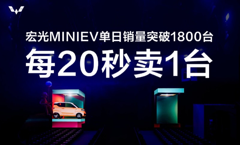 Wuling Hongguang Mini EV bán chạy như tôm tươi Wuling Hongguang Mini EV bán chạy như tôm tươi