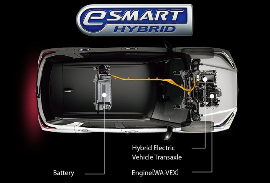 Daihatsu Rocky e: Smart Hybrid 2022 được trang bị ổ lai