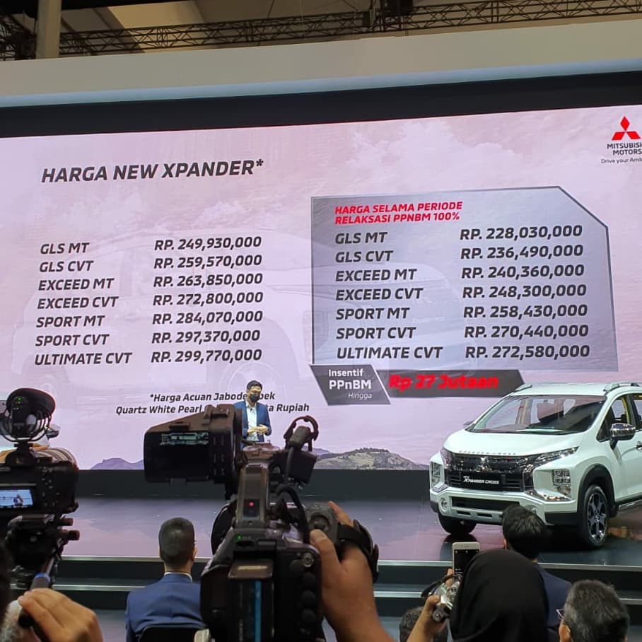 Mitsubishi Xpander 2022 được công bố giá bán tại Indonesia Mitsubishi Xpander 2022 được công bố giá bán tại Indonesia