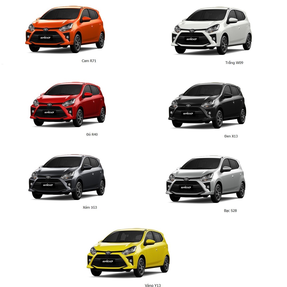 Màu sắc tùy chọn của Toyota Wigo